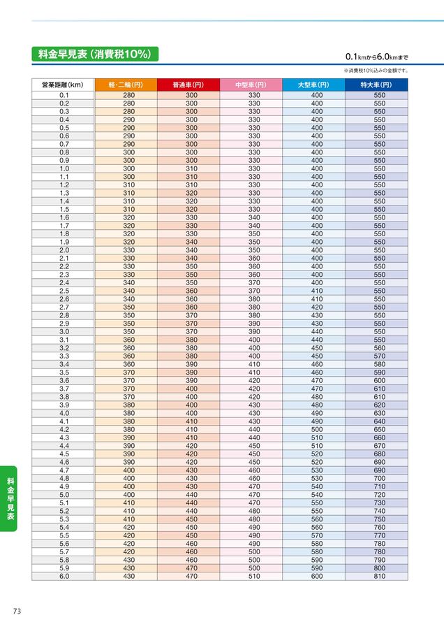 T-FKZK　大阪まで送料 x1.jpg?c=20220513113202