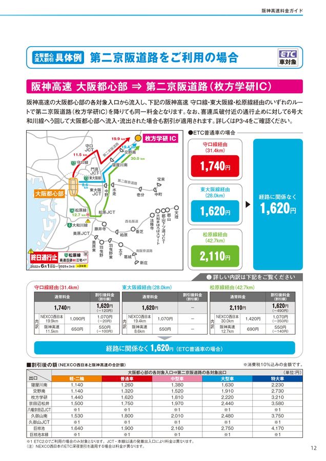 阪神高速料金ガイド 2023年3月1日版