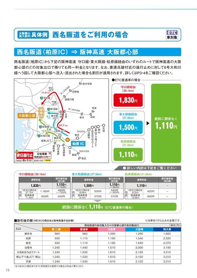 阪神高速料金ガイド 2023年3月1日版