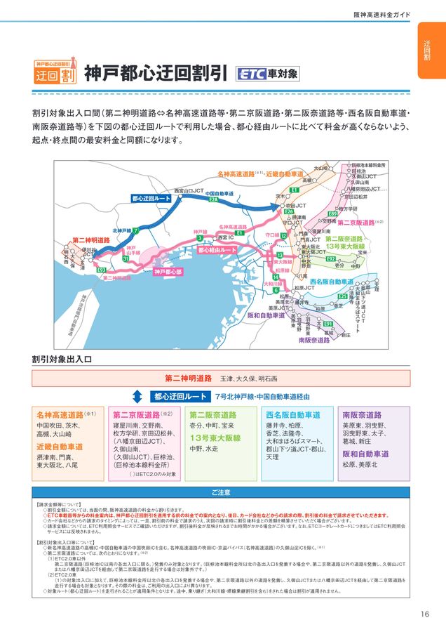 48.せとか12キロ 甲信越、関東料金 2024年12月11日 試運転 復路(横川→高崎)と車両入換 蒸気機関車