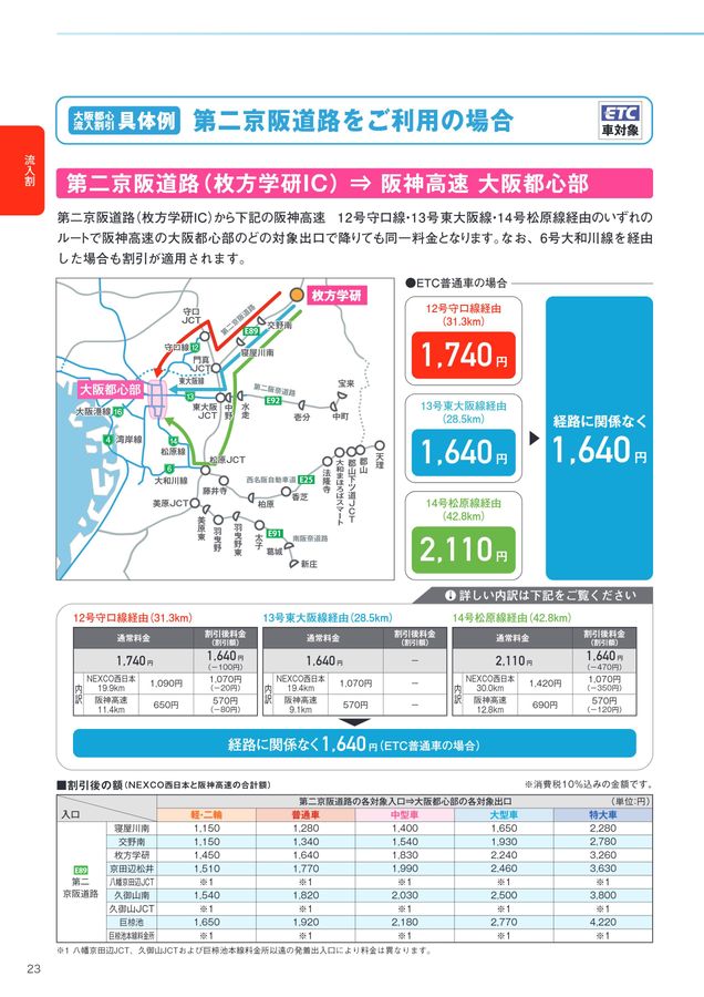 T-FKZK　大阪まで送料 阪神高速料金ガイド 2024年6月