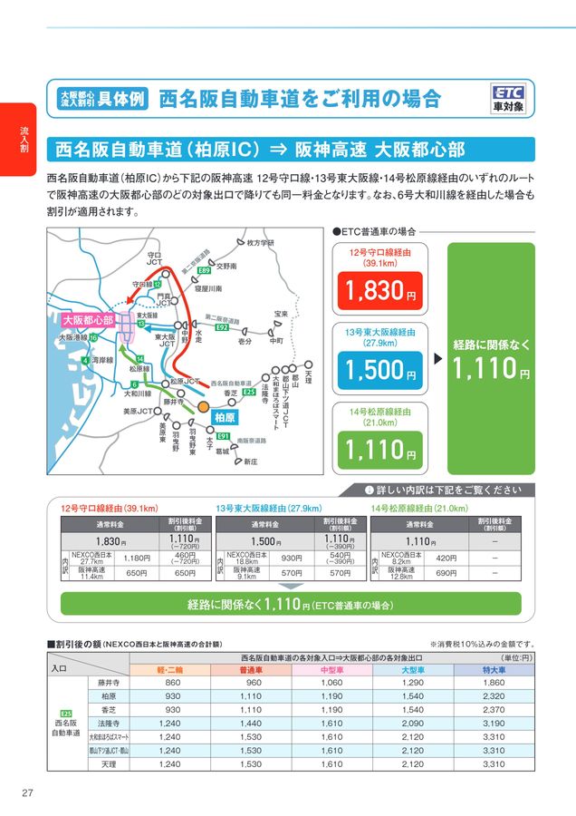阪神高速料金ガイド 2024年6月