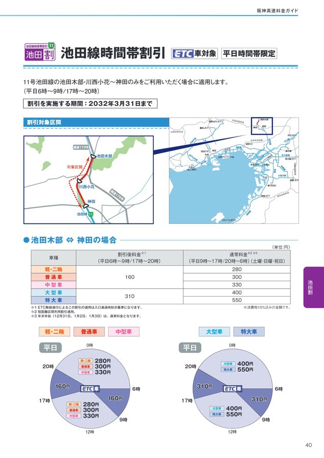 速達追加料金 会員制】定期メンテナンス / 洗車 | セラミック・ガラスコーティング