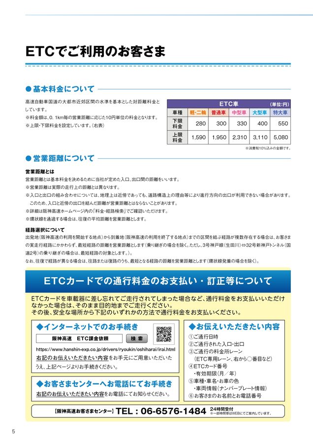 阪神高速料金ガイド 2024年9月