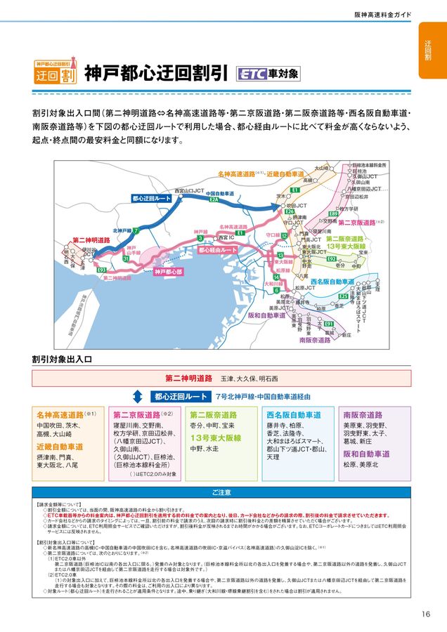 阪神高速料金ガイド 2024年9月