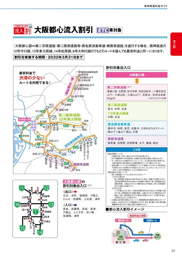阪神高速料金ガイド 2024年9月