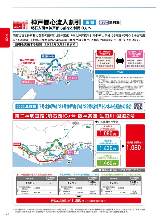 阪神高速料金ガイド 2024年9月