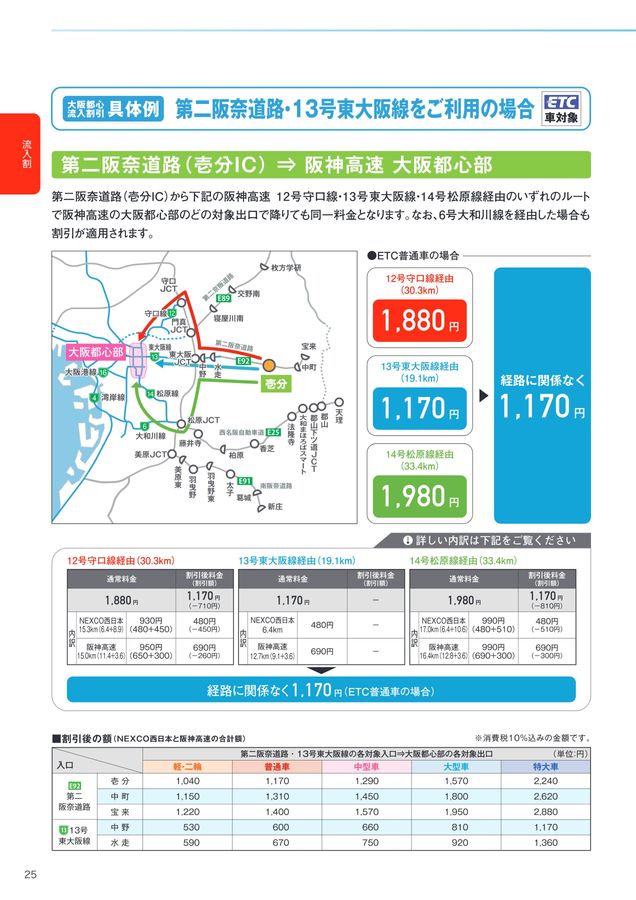 【高年式】大阪送料無料★3か月保障★2025年★YRZ-F15MK★IR-562 阪神高速料金ガイド【2025年3月版】