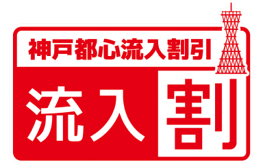流入割