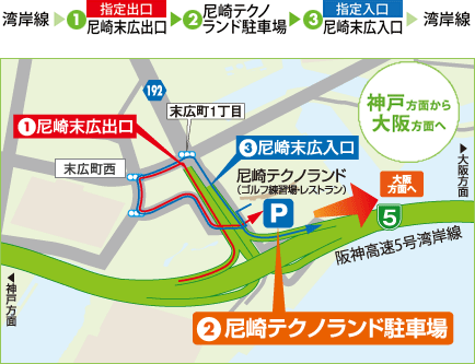 尼崎テクノランド駐車場　神戸方面から大阪方面へ