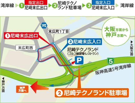 尼崎テクノランド駐車場　大阪方面から神戸方面へ