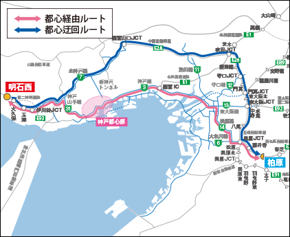 第二神明道路（明石西IC）⇔ 西名阪自動車道（柏原IC）
