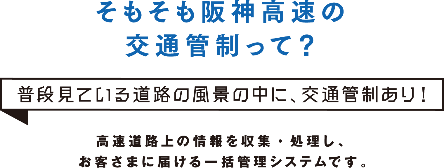 そもそも阪神高速の交通管制って？普段見ている道路の風景の中に、交通管制あり！クルマの情報を収集・処理し、道路情報をドライバーに届ける一括管理システムです。