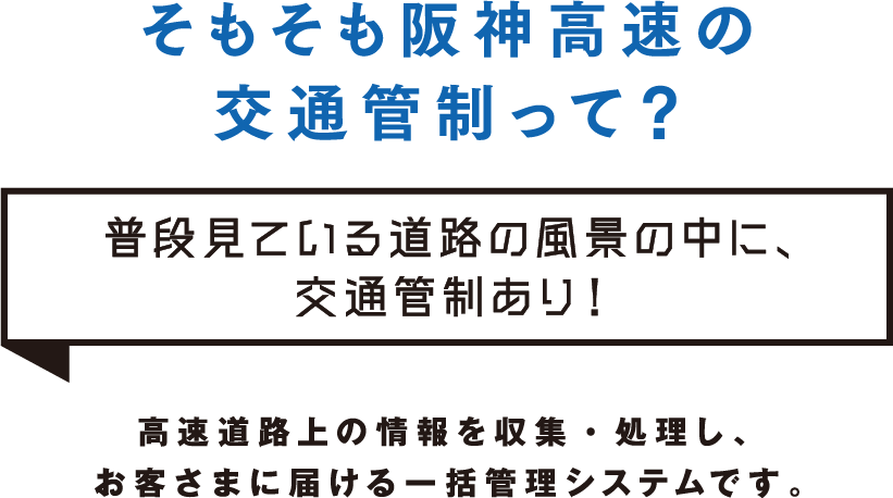 そもそも阪神高速の交通管制って？普段見ている道路の風景の中に、交通管制あり！クルマの情報を収集・処理し、道路情報をドライバーに届ける一括管理システムです。