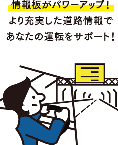 情報板がパワーアップ！より充実した道路情報であなたの運転をサポート！