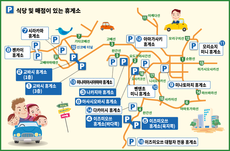 Parking Area information