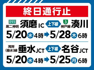 阪神高速3号神戸線 湾岸(垂水)線 第二神明 リニューアル工事