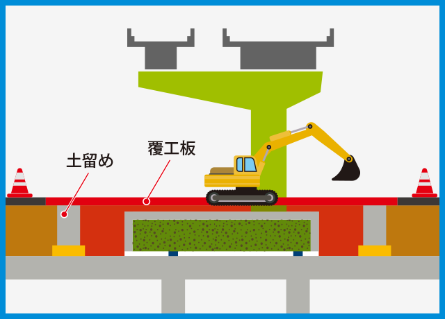 2023年2月 PE-02北 作業土工
