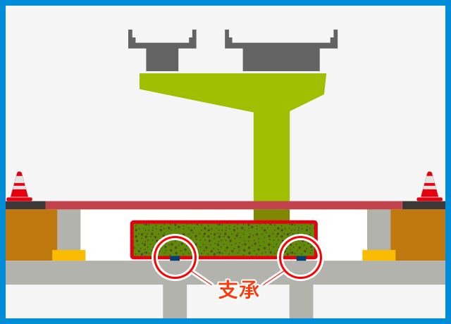 2023年4月 PN-01 支承取替工