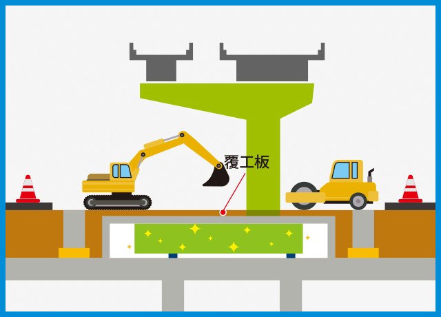 2023年5月 PE-02北 保護コンクリート撤去工