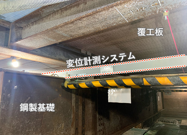 2023年6月 PE-03北 支承取替準備工