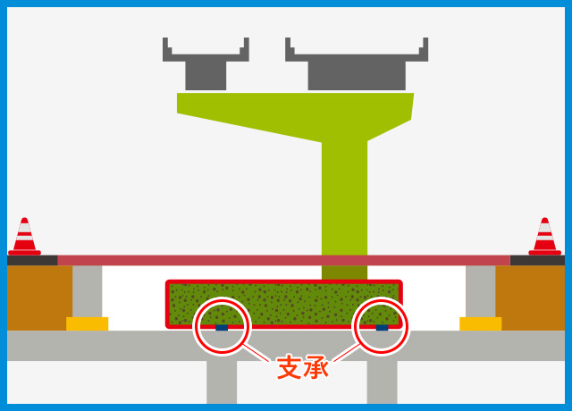 2023年6月 PE-03北 支承取替準備工