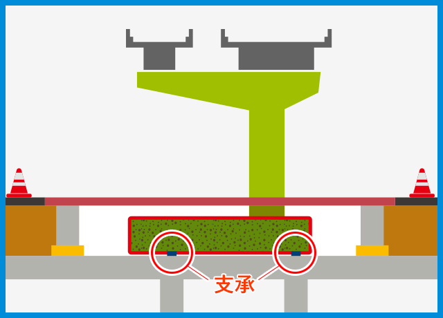 2023年8月 PE-03北 支承取替工