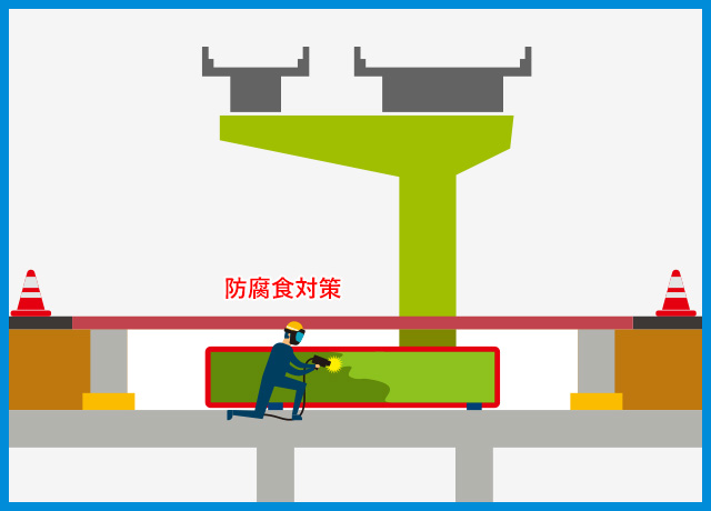 2024年3月 PN-01 防食工
