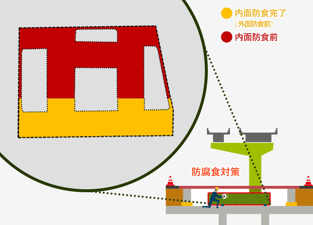 2024年5月 PE-03北 防食工
