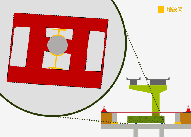 2024年7月 PE-02北 増設梁設置工