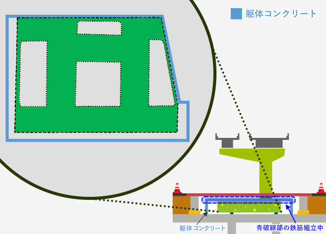 2024年10月 PE-03北 躯体コンクリート工