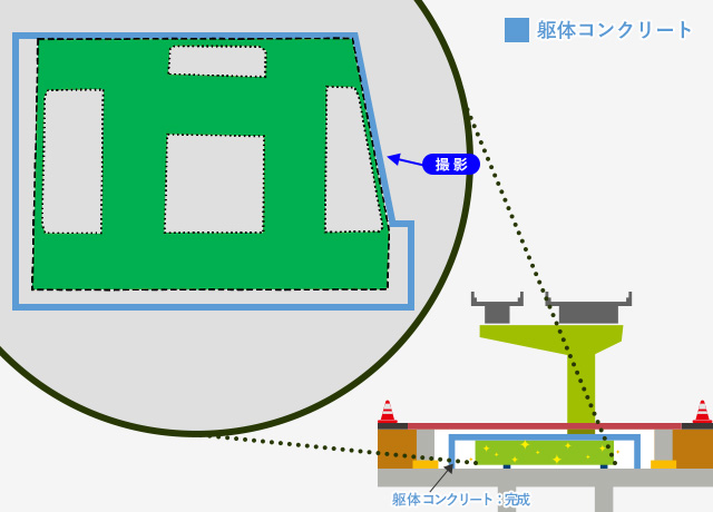 2025年1月 PE-03北 躯体コンクリート工