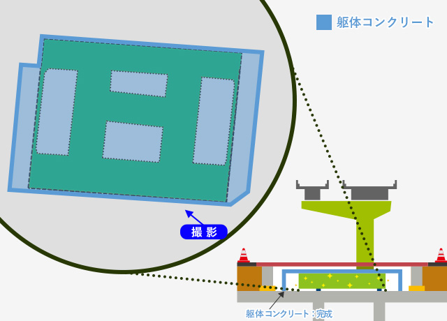2025年2月 PE-02北 仮設工