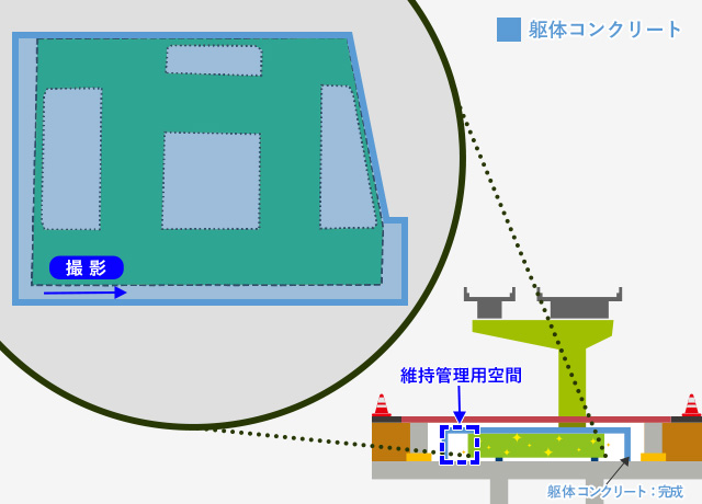 2025年2月 PE-03北 躯体コンクリート工
