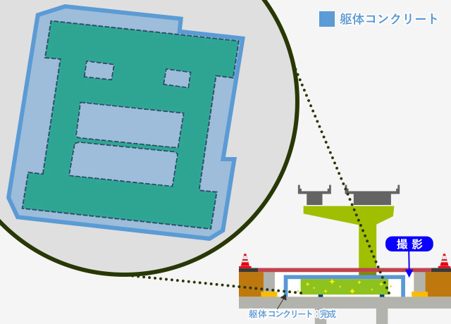 2025年2月 PN-01 仮設工