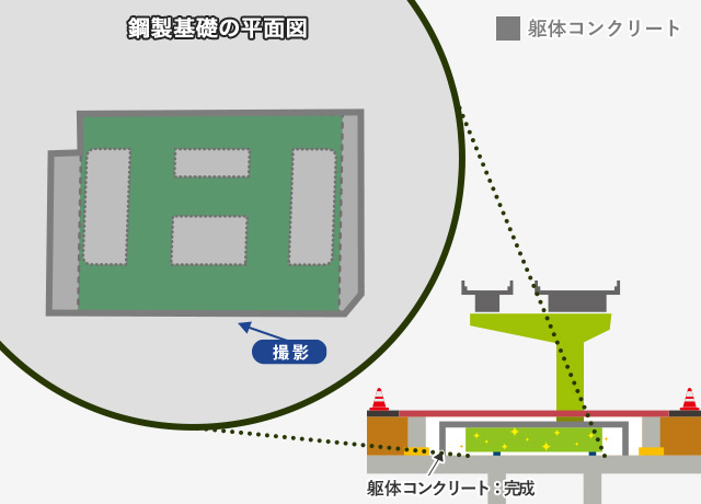 2025年3月 PE-02北 仮舗装工