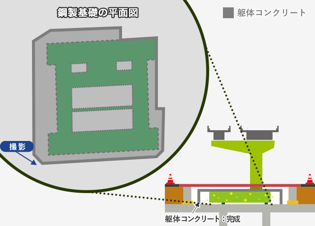 2025年3月 PN-01 仮設工