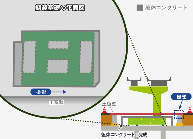 2025年5月 PE-02北 土留め撤去工