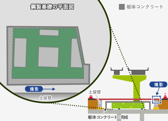 2025年5月 PE-03北 土留め撤去工
