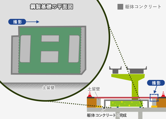 2025年6月・7月 PE-02北 舗装復旧工