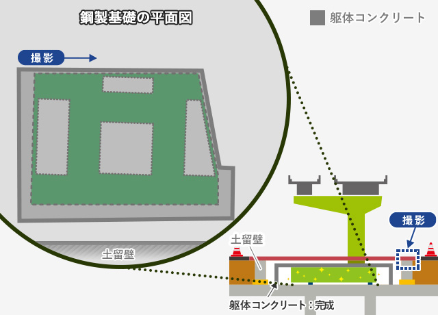 2025年6月・7月 PE-03北 舗装復旧工