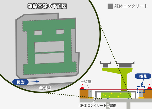 2025年6月・7月 PN-01 舗装復旧工