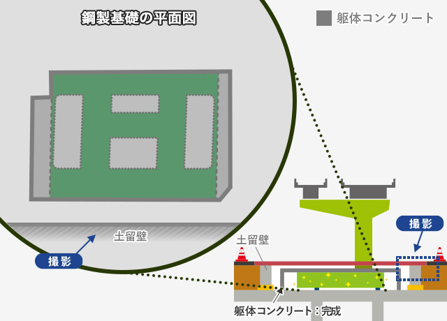 2025年8月・9月 PE-02北 舗装復旧工