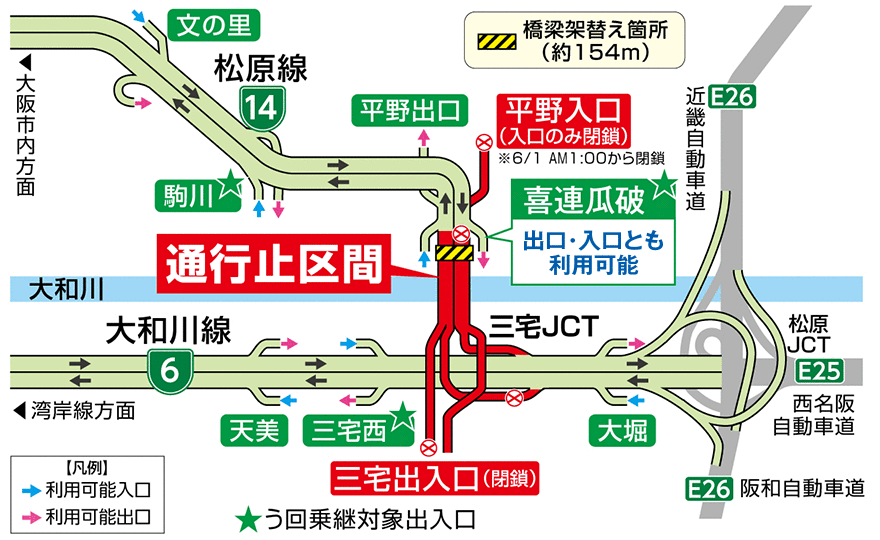 通行止め区間