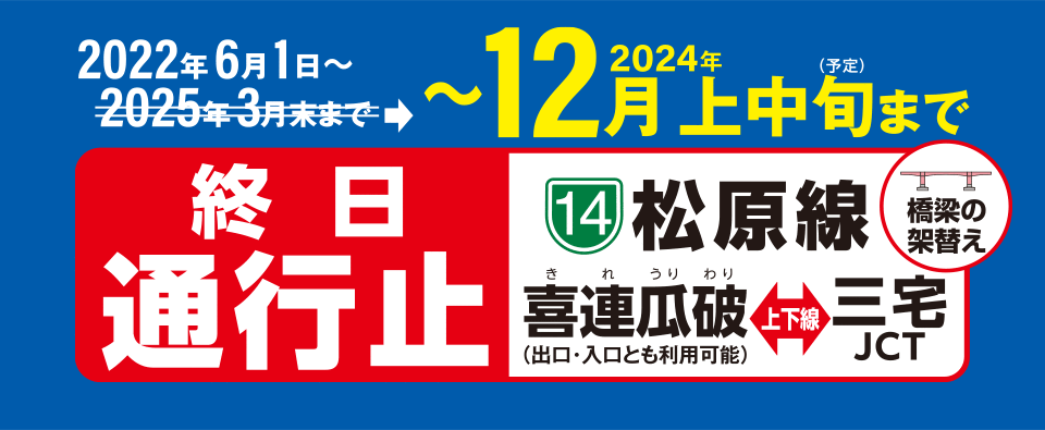 14号松原線 喜連瓜破付近 橋梁大規模更新工事