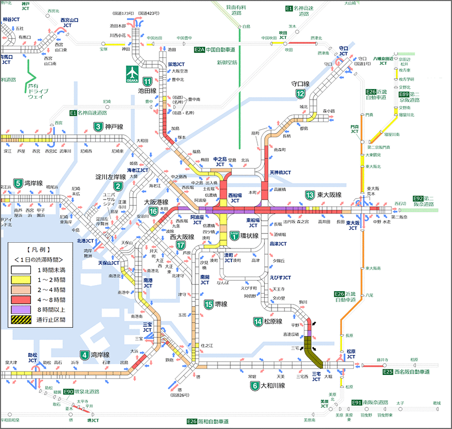 阪神高速道路・他の高速道路 主要渋滞実績図
