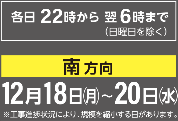 瓜破交差点夜間交通規制日程