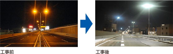 LED道路照明への取り替え