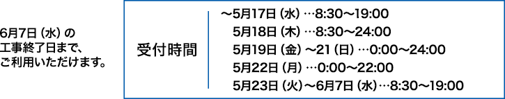 お問い合わせ