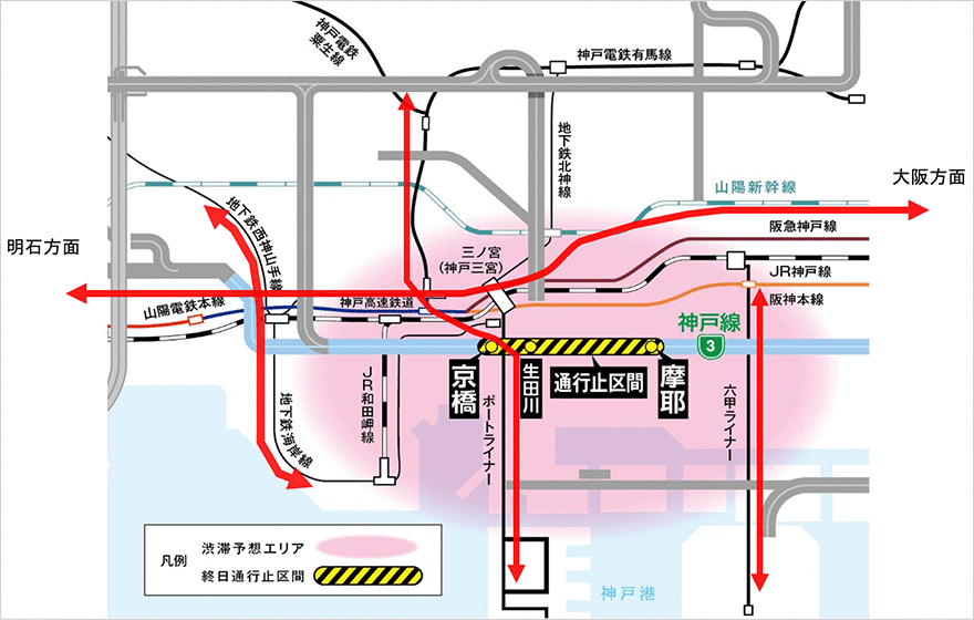 公共交通機関の利用